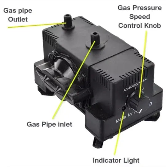 Super Speed TX-3000G++++ Sui Gas Suction Pressure Compressor Pump