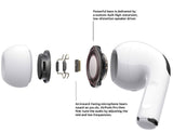 AirPods Pro 2 | Wireless Earbuds with ANC Technology | Super Bass & Bluetooth | Pop-Up Feature view 2