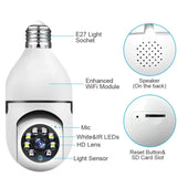 Speed-X Bulb Camera 1080P WiFi 360° Panoramic Security Camera  | Night Vision & Two-Way Audio view 1