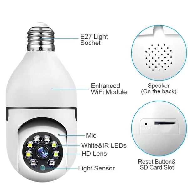 Speed-X Bulb Camera 1080P WiFi 360° Panoramic Security Camera  | Night Vision & Two-Way Audio