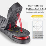 3 Layer Height Increase Insoles – Adjustable 3 cm to 7 cm | Soft, Comfortable & Shock-Absorbing | Elevator Shoe Inserts for Men & Women view 5