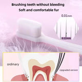 Nano Toothbrush with Travel Case | Ultra Soft Micro-Nano Bristles | For Sensitive Gums, Adults & Kids | Parrot Color view 2