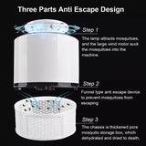 USB Mosquito Trap Lamp | UV LED Insect Killer with Suction Fan | Chemical-Free Fly & Bug Repellent view 6