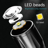 Metal COB Flashlight Torch  | Mini Rechargeable LED Work Light & Waterproof Emergency Penlight view 6