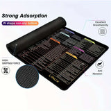 Large Excel Shortcut Keyboard Mouse Pad & Desk Mat 30×59cm | Extended Non-Slip Office Table Mat for Work Study Gaming view 1