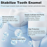 7.5% Nano-Hydroxyapatite Toothpaste | Deep Cleaning & Advanced Enamel Protection | Fluoride-Free Mint Toothpaste for Sensitive Teeth | Fresh Breath & Daily Oral Care view 4