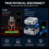 Automatic Charging Disconnector | Model LX-007 | Smart Auto Power Cut-Off Battery Protector | Type-C to Type-C Fast Charging Guardian view 4
